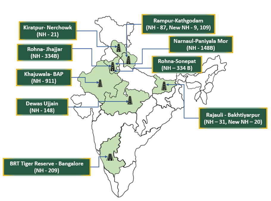 National Infrastructure Trust